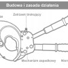 Ручной секторный кабелерез, телескопические ручки ø70мм СТАНДАРТ JRCT0075