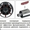 Пневмогайковерт 1/2" 1288N/m 8500об/мин 1,65кг Super Duty KSAC1680 TOPTUL